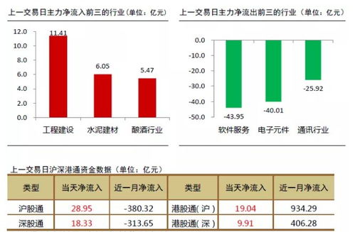 特別國債發(fā)行引爆市場預(yù)期 3月30日股市要聞與公告早參